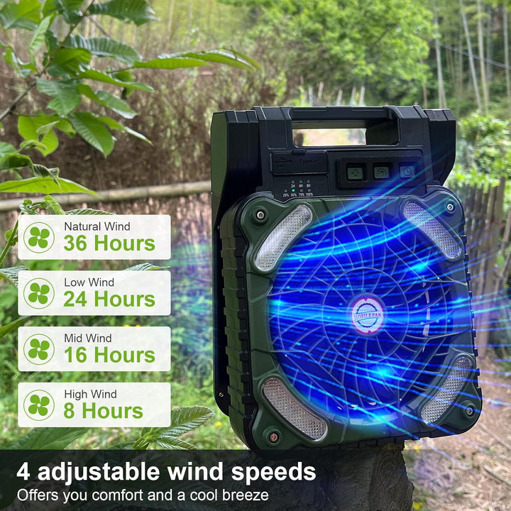 GY Solar Camping Ventilator mit LED-Licht & 10400mAh Akku – 4 in 1 Tragbarer Tischventilator, 4 Gesc