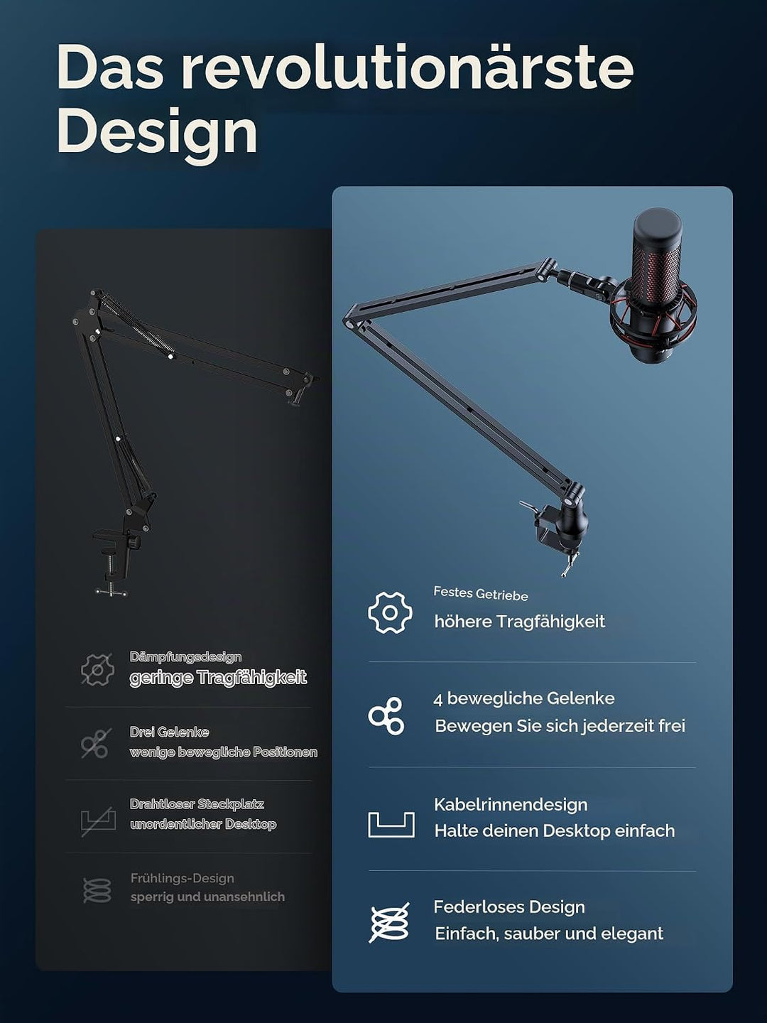 Mikrofonständer Boom Arm, 360° drehbarer Mikrofonständer mit Tischhalterung