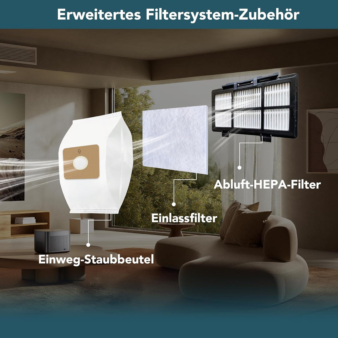 Akitas C5 Bodenstaubsauger mit Beutel, 850W Starke Saugleistung, 9m Aktionsradius, HEPA-Filter für A