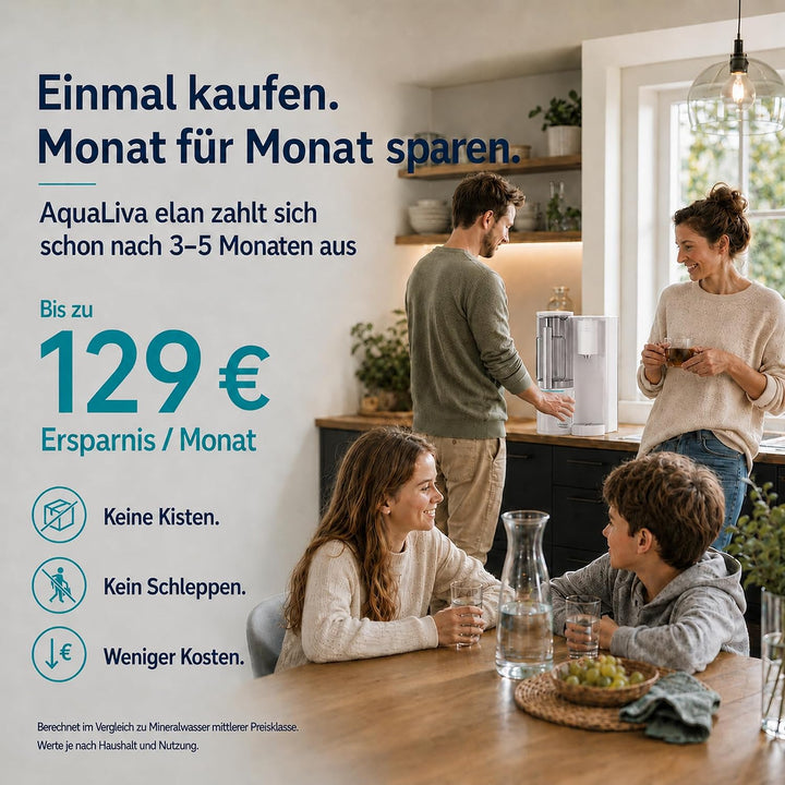 Osmoseanlage Auftisch AquaLiva elan | Umkehrosmoseanlage Trinkwasser | Ohne Installation | Wasserfil