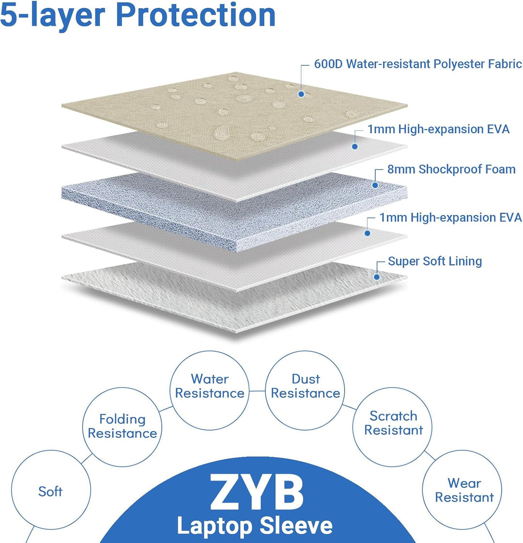 ZYB 16 Zoll Laptoptasche Hülle für 2021-2026 MacBook Pro 16 M5 M4 M3 M2 M1,Mac Pro 15,Notebook Tasch