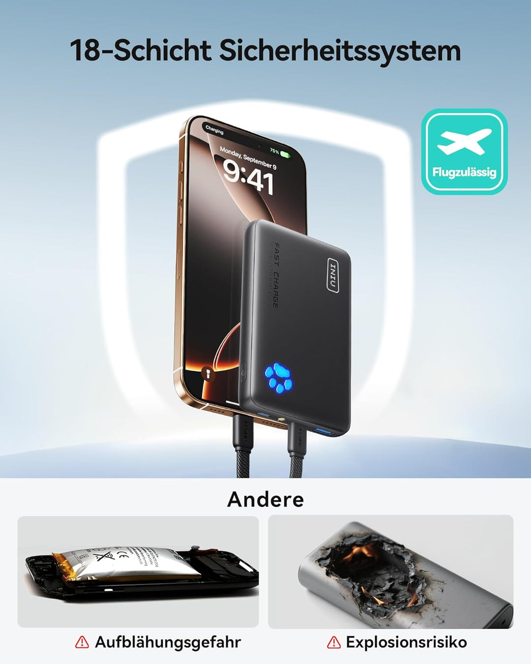 INIU Power Bank, 45W 10000mAh Powerbank Leichteste und Klein Aber Stark (USB C In & Out), PD3.0 Exte