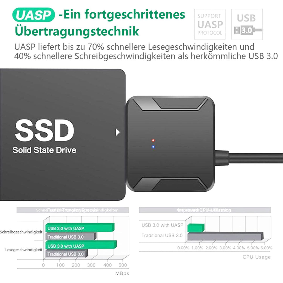 2 pcs USB 3.0 zu SATA-Adapter, Ultra High Speed 2,5 "/3,5" HDD/SSD Festplatte Konverter/Adapter Kabe