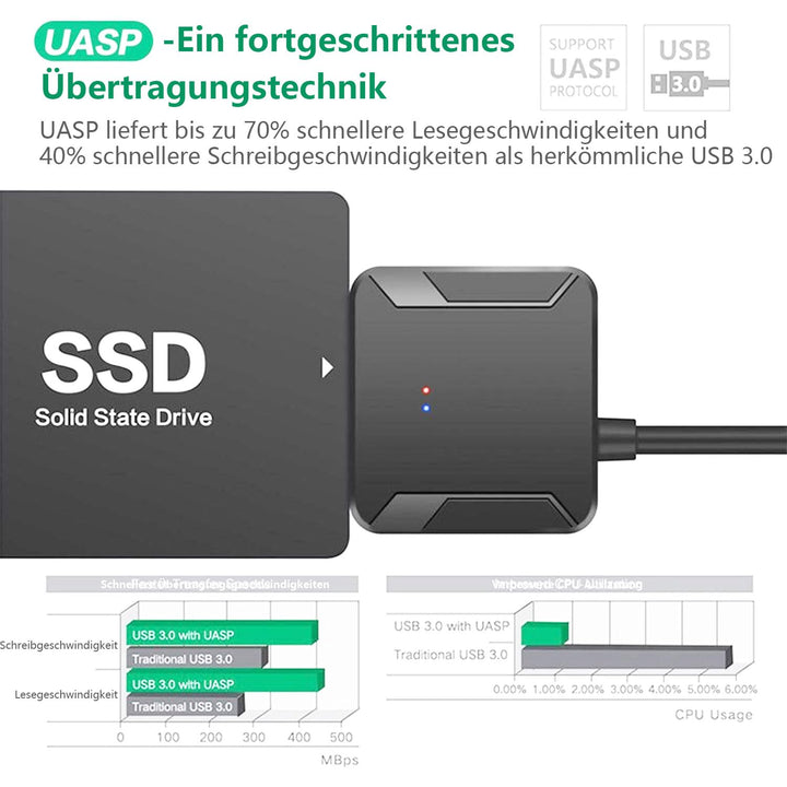 2 pcs USB 3.0 zu SATA-Adapter, Ultra High Speed 2,5 "/3,5" HDD/SSD Festplatte Konverter/Adapter Kabe