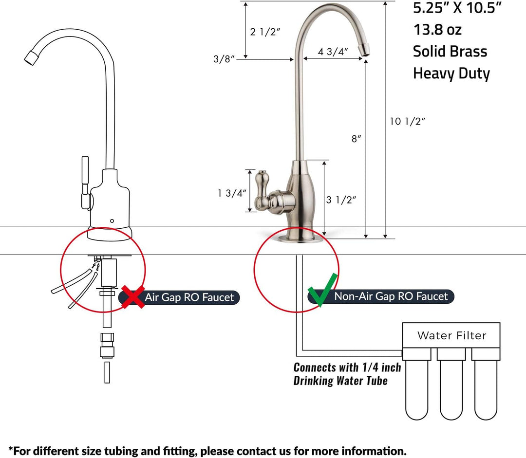 iSpring Wasser Filter Designer faucet-coke geformte high-spout gk1-ab, Messing antik