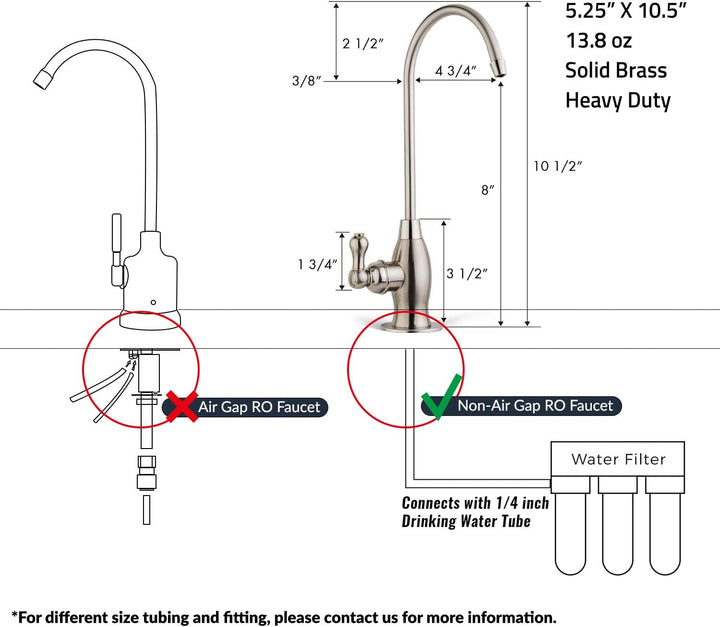 iSpring Wasser Filter Designer faucet-coke geformte high-spout gk1-ab, Messing antik