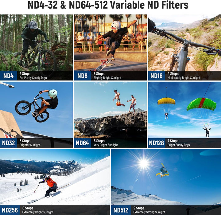 NEEWER Variabler ND4-32 und ND64-512 Filter Set, 2er Pack, 2-5 und 6-9 Stops Graufilter Zubehör, opt