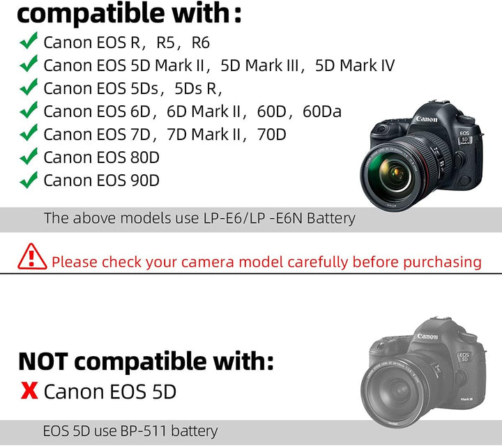 Glorich ACK-E6 Ersatz-AC-Adapter für Digitalkamera Canon EOS 5DS, 5DS R, 5D Mark II, 5D Mark III, 5D