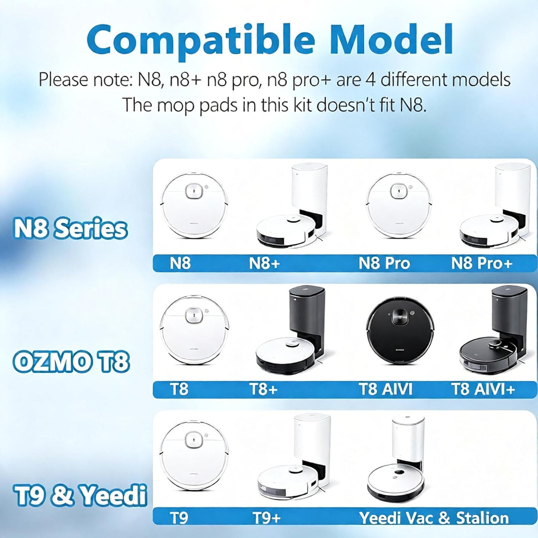 KGC 18 Stück Ersatzteile Zubehör für Ecovacs Deebot N8/ N8+ /N8 Pro /N8 Pro+/ T8/ T8+ /T8 AIVI/T8 AI
