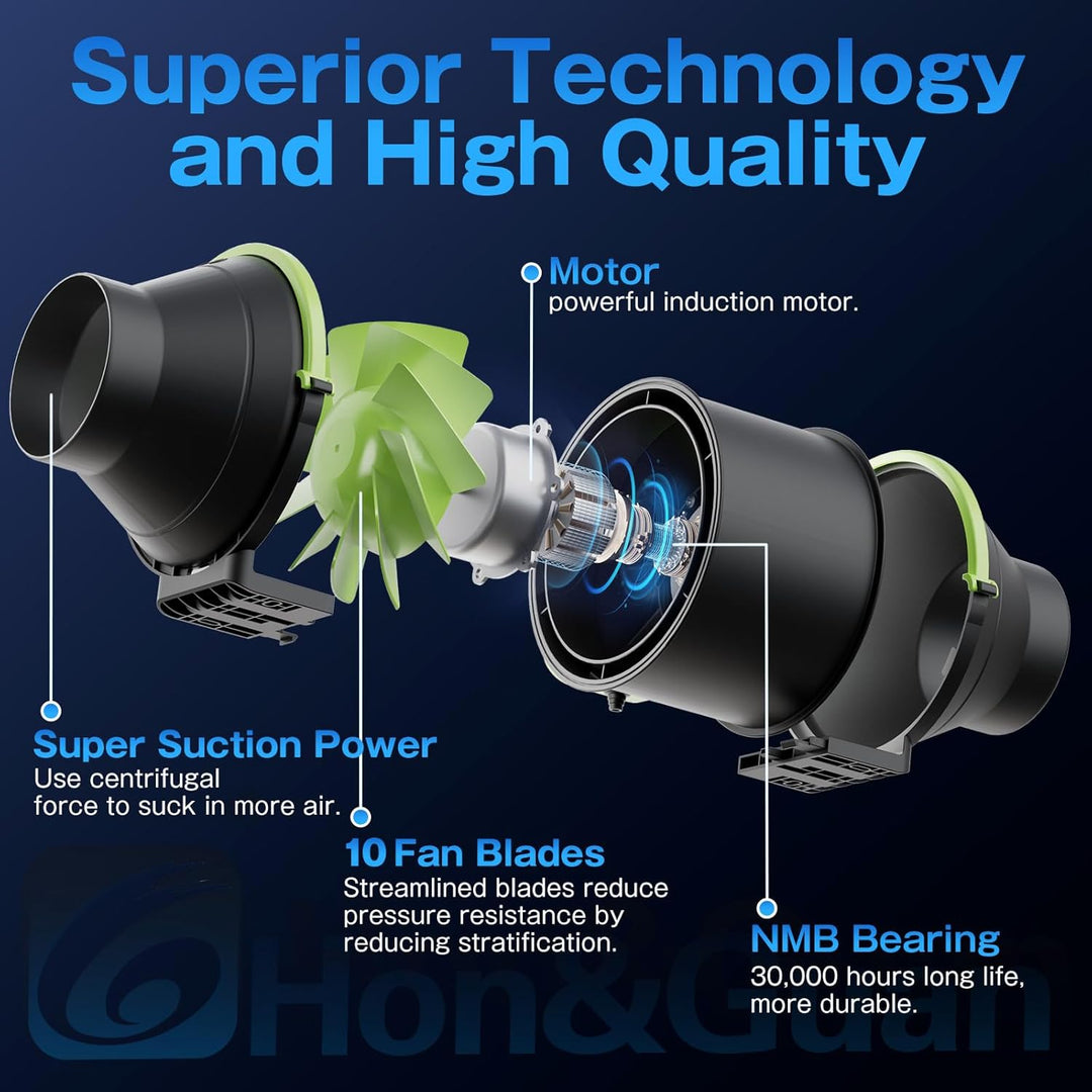 Hon&Guan Rohrventilator 100mm Regelbar mit Drehzahlregler, Rohrlüfter Rauchabsaugung mit EU-Stecker,