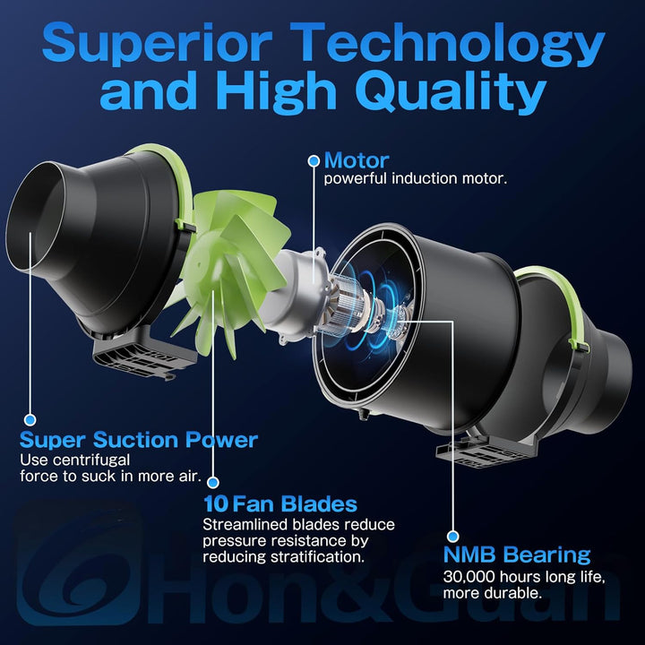 Hon&Guan Rohrventilator 100mm Regelbar mit Drehzahlregler, Rohrlüfter Rauchabsaugung mit EU-Stecker,