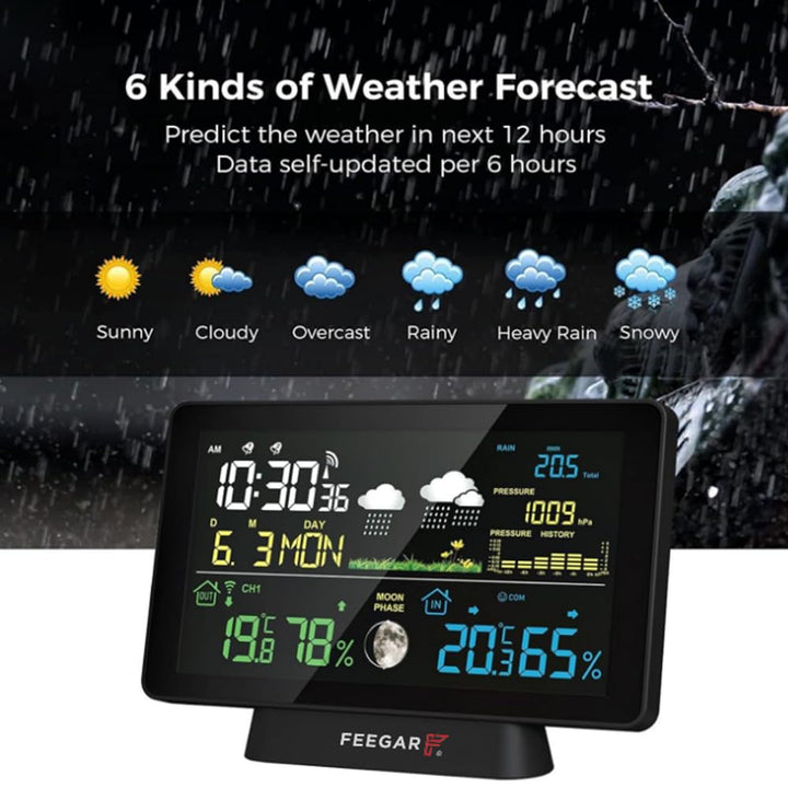 Wireless Weather Station with Digital Rain Gauge, Feegar Forecaster LCD 7,5" Indoor Outdoor Temperat