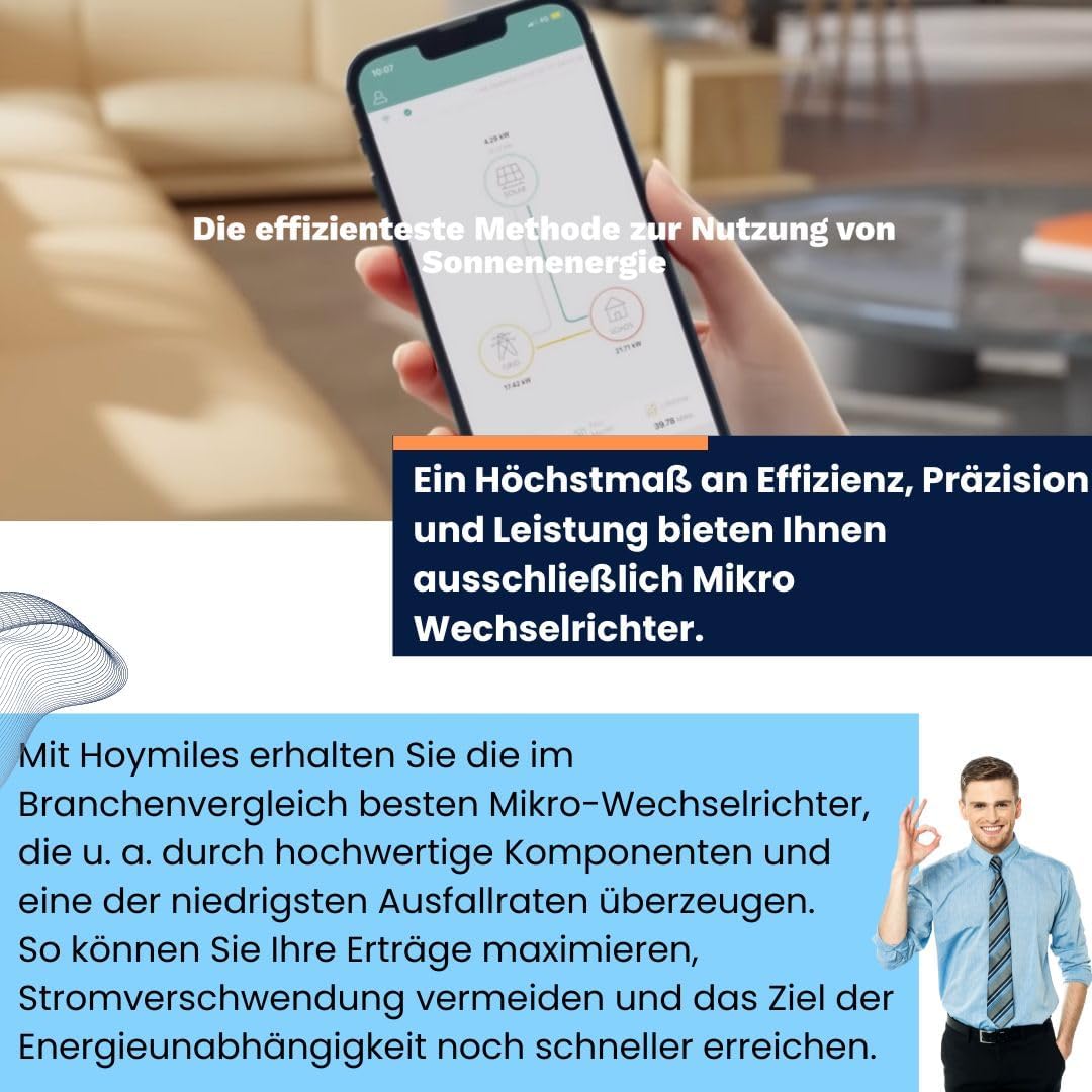 Hoymiles HMS-1600-4T - HMS 1600 Hoymiles Wechselrichter für Ihr Solar Balkonkraftwerk 1600W I Micro