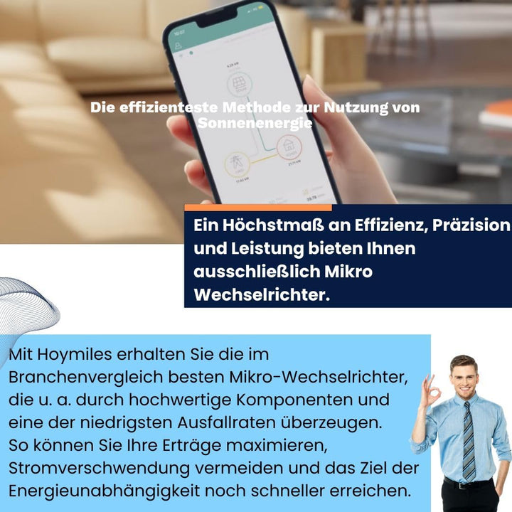 Hoymiles HMS-1600-4T - HMS 1600 Hoymiles Wechselrichter für Ihr Solar Balkonkraftwerk 1600W I Micro
