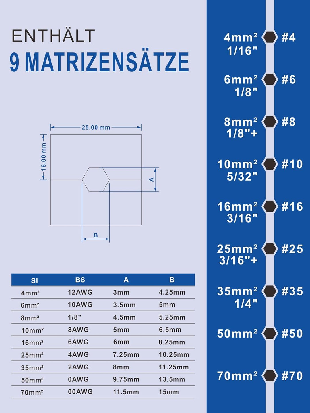 AMZCNC 8 Tons Hydraulische Presszange Crimpzange 4-70 mm² Zange Kabelschuhzange with 9 Pairs of Dies