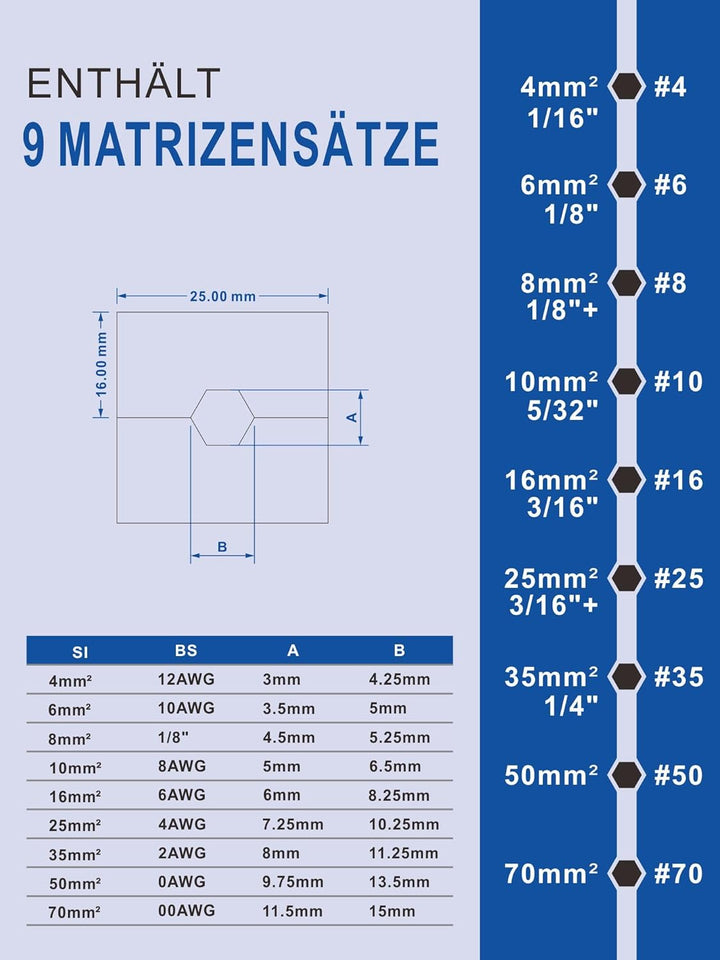 AMZCNC 8 Tons Hydraulische Presszange Crimpzange 4-70 mm² Zange Kabelschuhzange with 9 Pairs of Dies