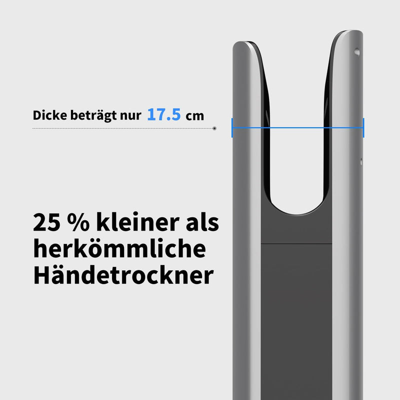 AIKE AK2065 Händetrockner Doppelseitiger, Professionelle Händetrockner Elektrisch für gewerbliche Nu