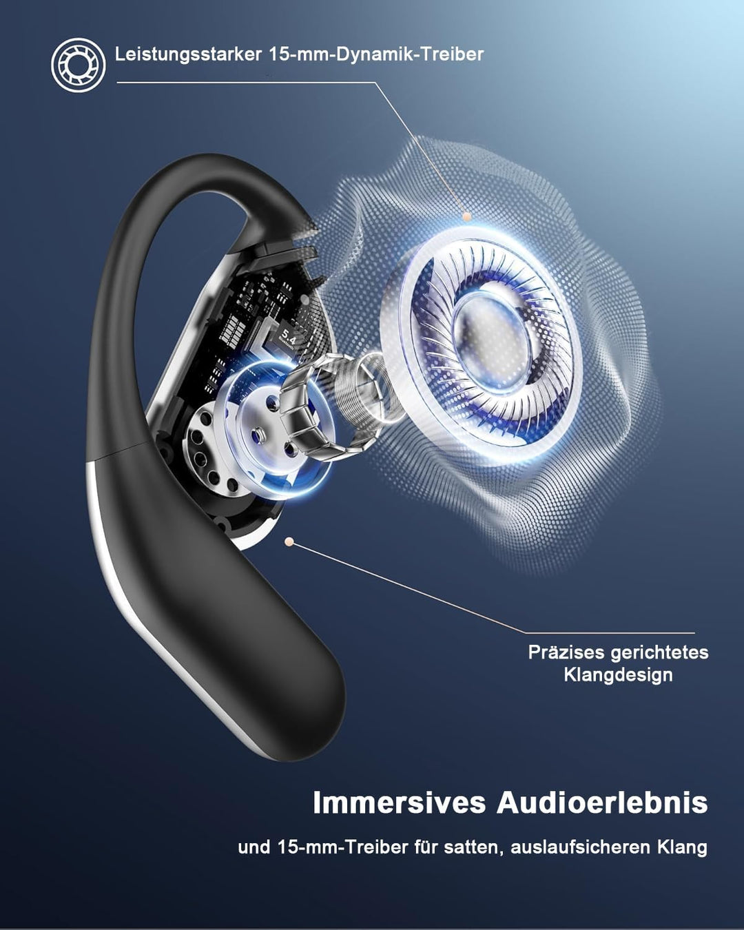 KI Übersetzer Kopfhörer 188 Sprachen, 4-in-1 Bluetooth 6.1 Übersetzungskopfhörer in Echtzeit, OWS Op