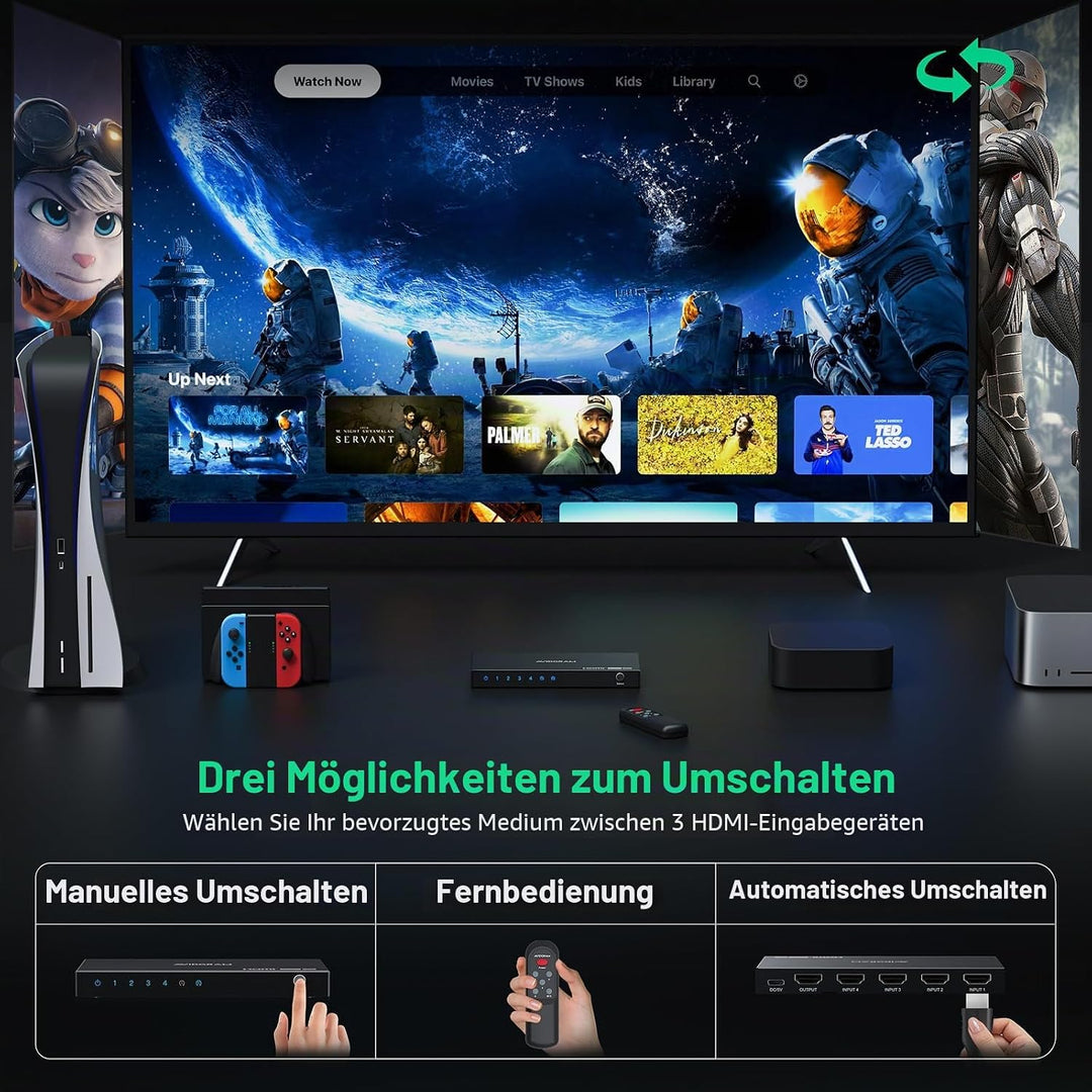 HDMI Switch 4K 60Hz, AVIDGRAM HDMI 2.0 Umschalter 4 in 1 Out, 4 Port HDMI Selector Box with IR Remot