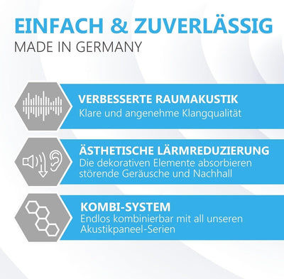 platino24 Set Schallabsorber Colore aus Basotect G+ mit Akustikfilz, 6 Waben je Ø30cm in Petrol + Na