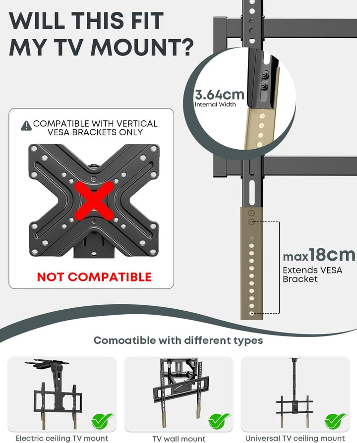 VESA Adapter Verlängerungsplatten – Erweiterungs Kit für TV Wandhalterung & Deckenhalterung, passend