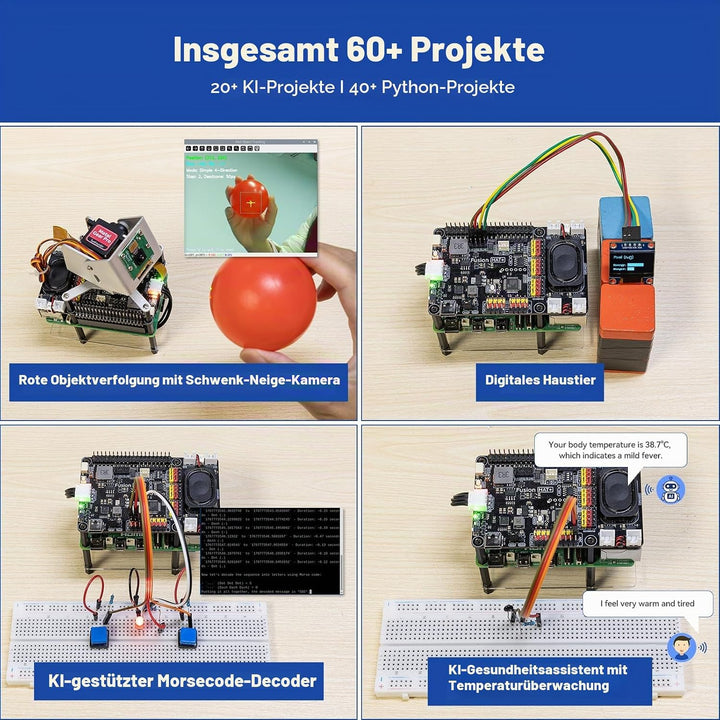 SUNFOUNDER AI Fusion Lab Kit für Raspberry Pi 5/4/3B+/Zero 2w, Multi-LLMs ChatGPT/Gemini/Grok, OpenC