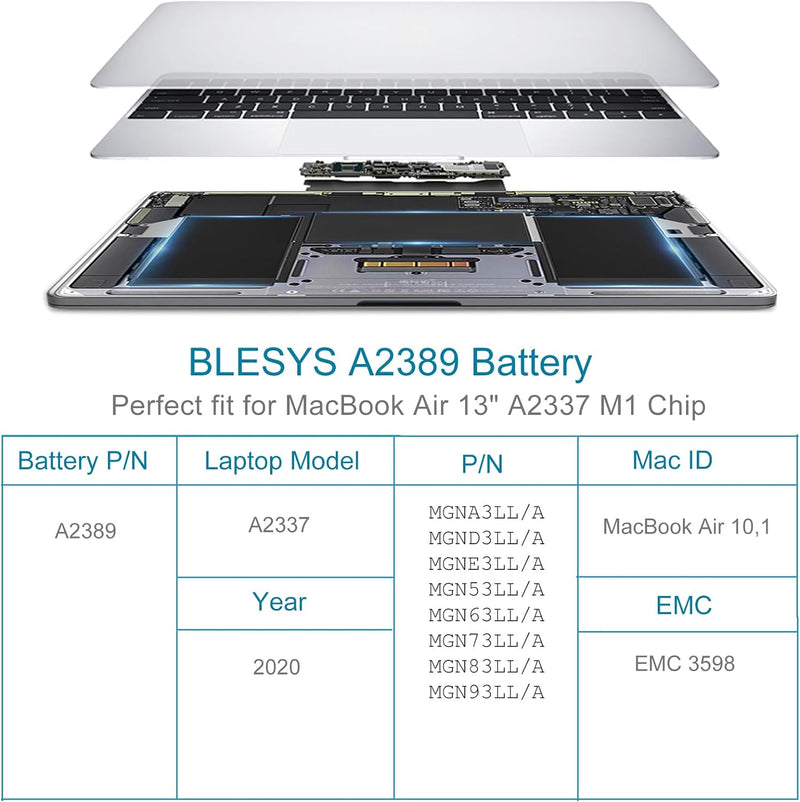 BLESYS A2337 Akku A2389 Laptop Ersatzakku für MacBook Air 13 Zoll A2337 M1 2020 EMC 3598 [Li-Polymer