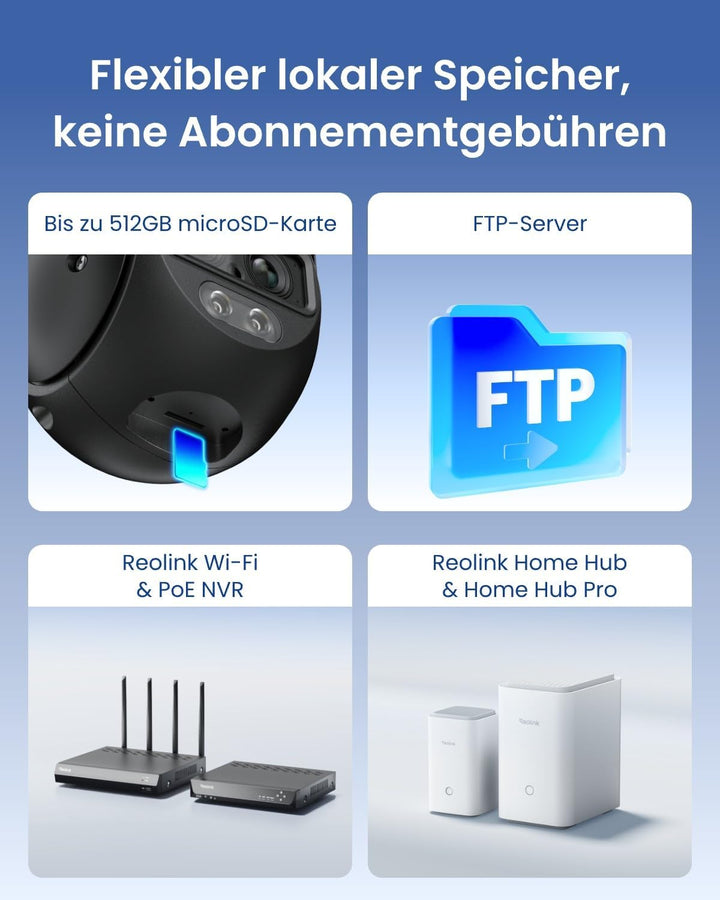 Reolink 4K 8MP Wi-Fi 6 PTZ Überwachungskamera Aussen mit Dual-Objektiv, Auto-Tracking-Zoom, Personen