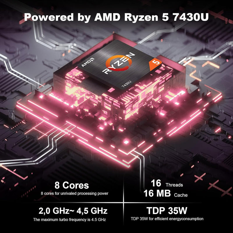 GEEKOM A5 2025 Edition Mini-PC, AMD Ryzen 5 7430U (bis zu 4,5GHz), 16GB DDR4, 512GB SSD, Windows 11