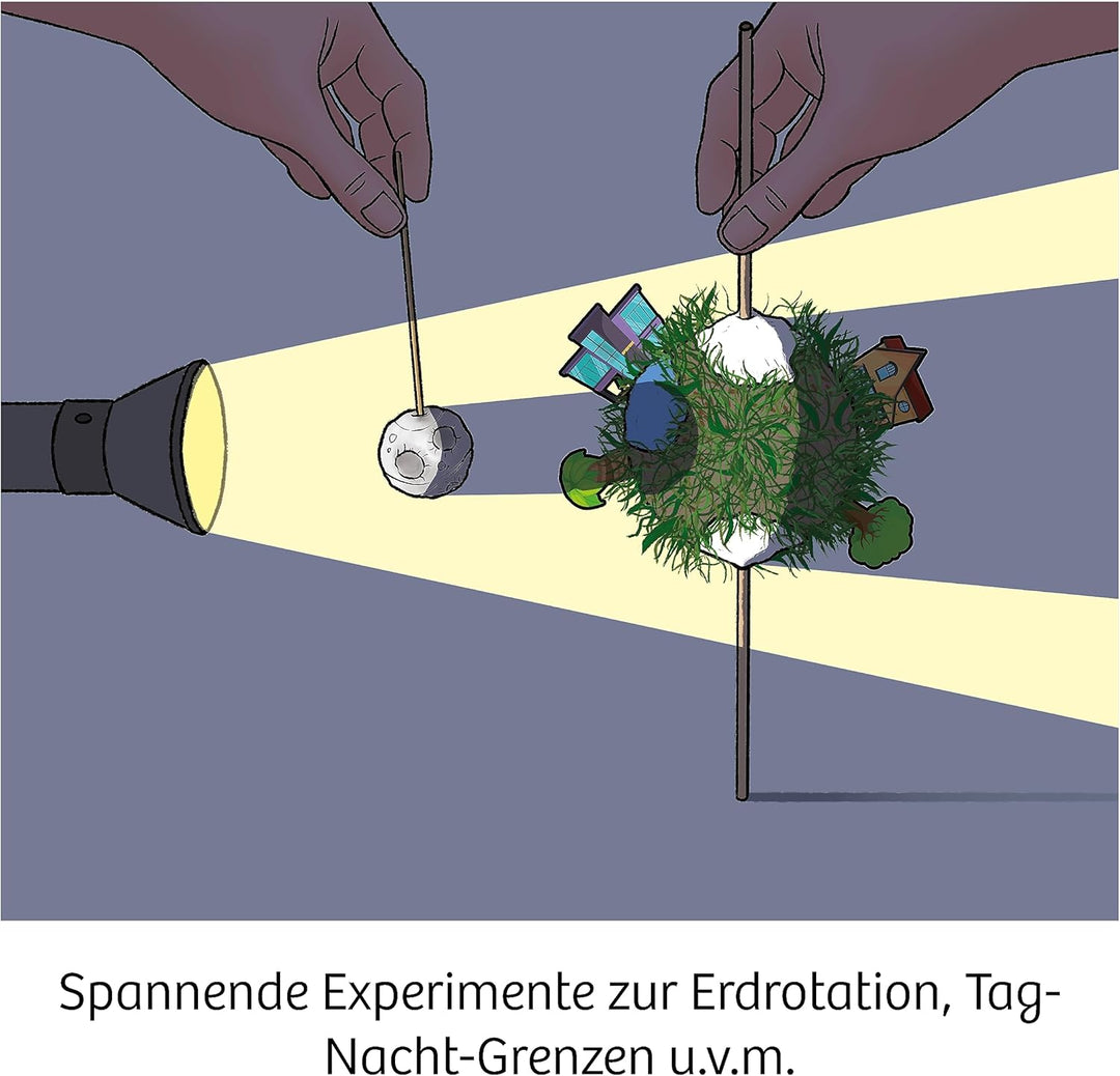 KOSMOS 637255 Living Planet, Erschaffe Deine eigene Mini-Erde, Gewächshaus, Experimentierkasten für