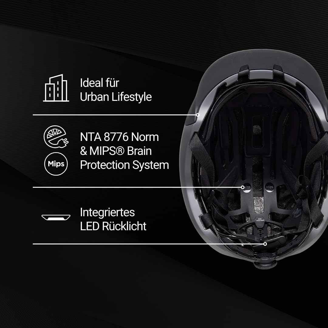 KED Mitro UE-1 Helm Für E-Bike, City & Pendler | Urban Fahrradhelm Mit MIPS, BOA-System & Belüftung
