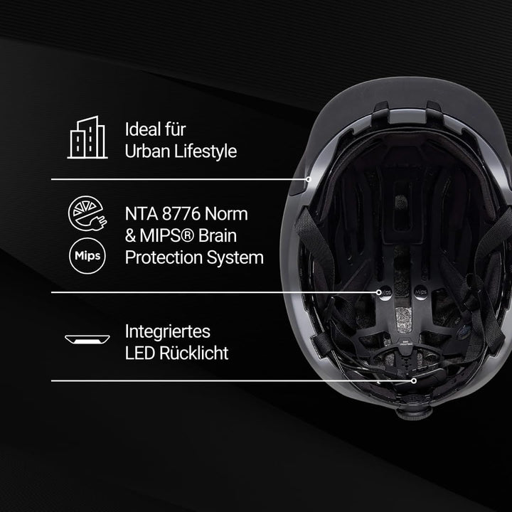 KED Mitro UE-1 Fahrradhelm Schwarz L (58-61cm), Schwarz L (58-61cm)