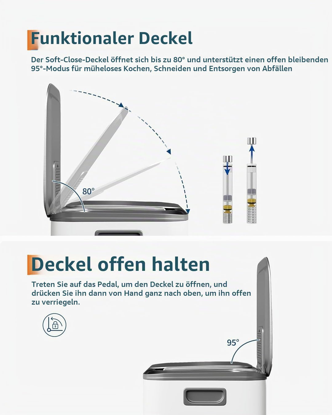 Garvee Mülleimer Küche 2 x 40L Edelstahl – Doppelfach Mülltrennsystem mit Soft-Close-Deckel, Tretmec