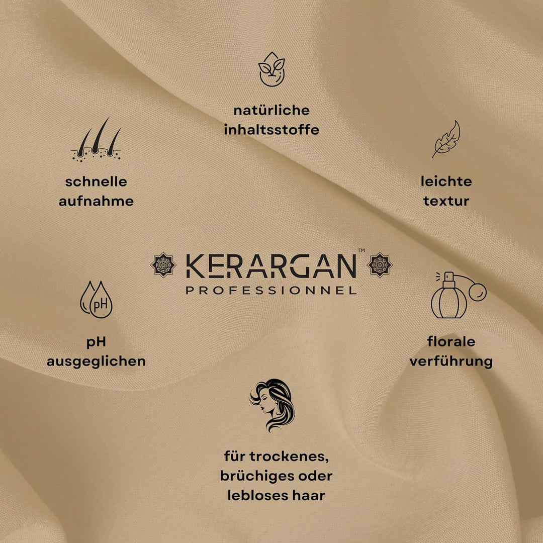 Kerargan - Haarmaske gegen Haarausfall mit Rizinusöl - Intensive Pflege für Trockenes und Brüchiges
