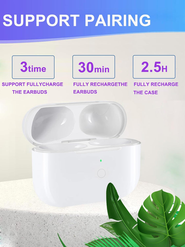 Kabellose Ladecase für Air Pods Pro und Air Pods Pro 2, Wireless Charging Case Original Ersatz Repla
