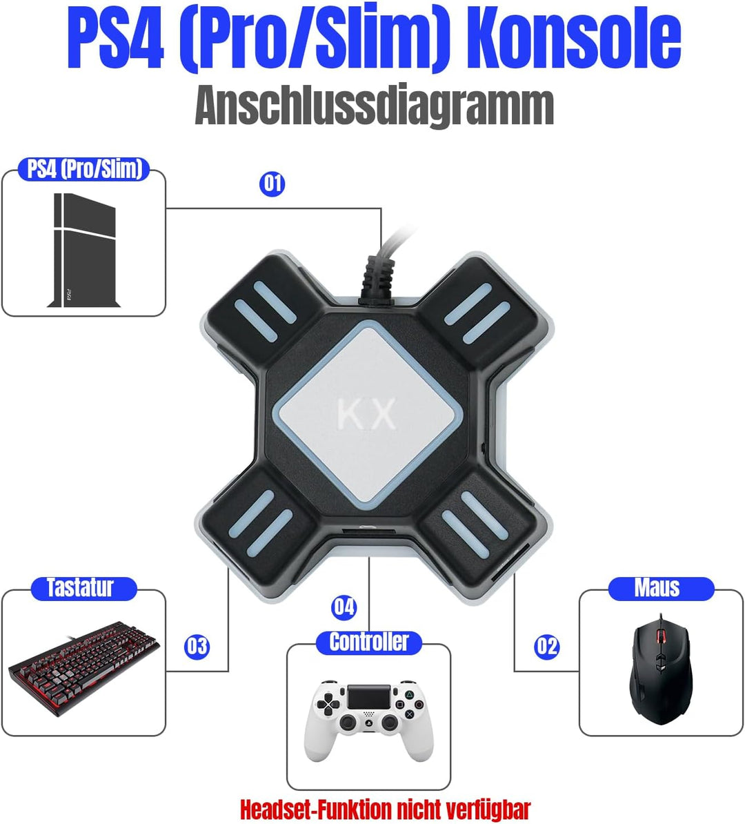 Mcbazel KX Tastatur Maus Konverter Adapter für NS Switch/Xbox One/PS4/PS3