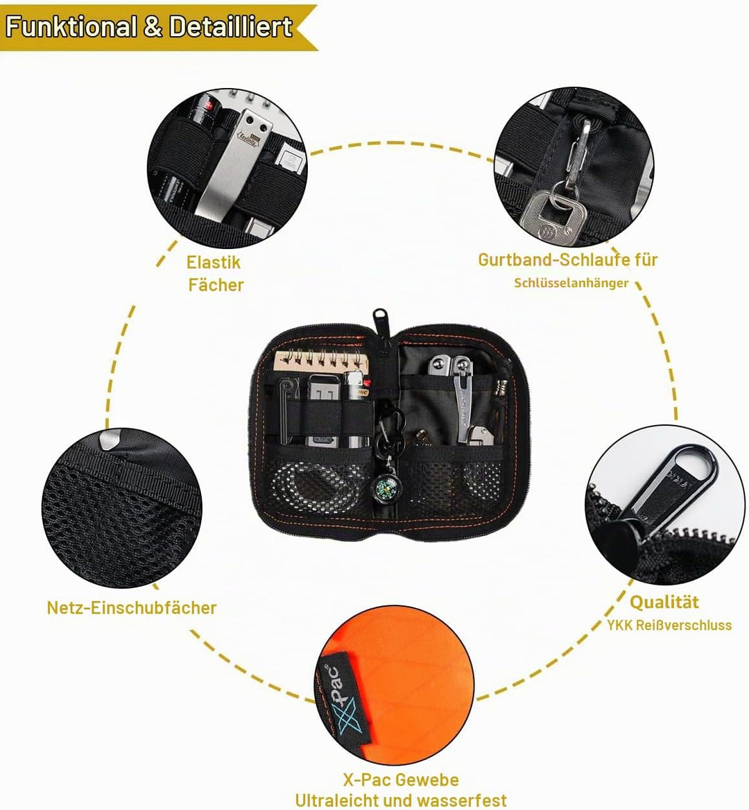VIPERADE VE10 EDC Multitool Pouch Organizer Multifonction Durable Nylon Tool Pocket Pouch Tools Sche