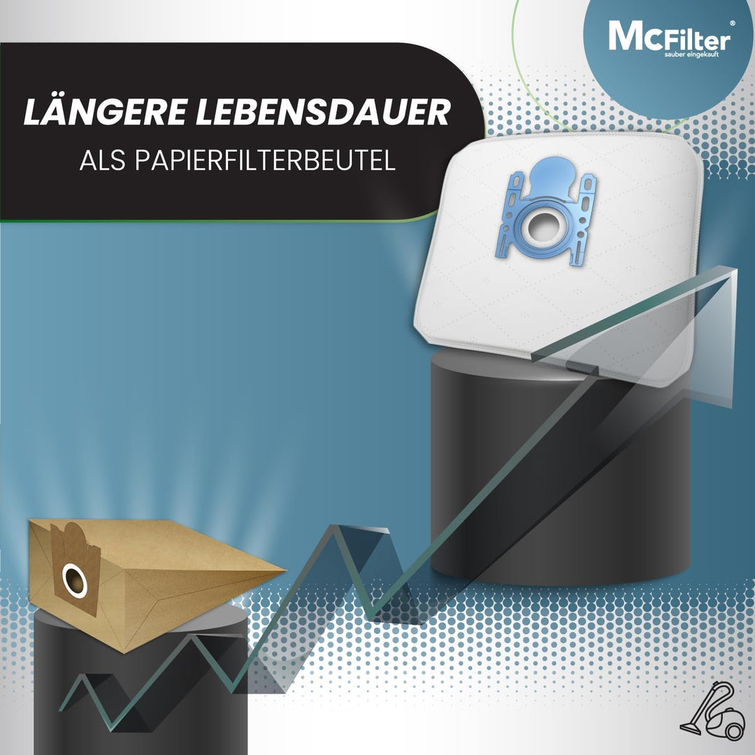 McFilter I 16 Staubsaugerbeutel geeignet für Siemens VS06A111, VS06B1110, VS06B113 Staubsauger I 5-l