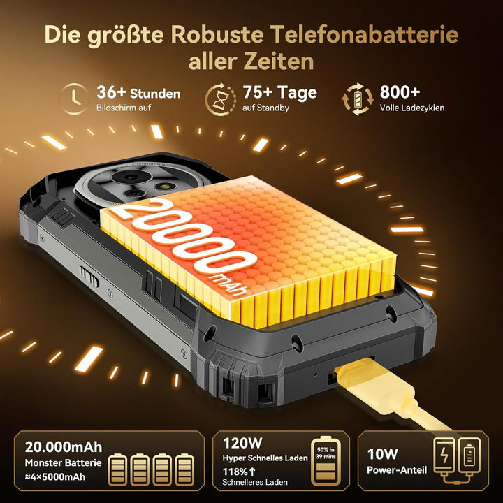 Blackview Xplore 2 Satellite Outdoor Handy Ohne Vertrag 5G, 20000mAh Batterie-Android 15 baustellenh