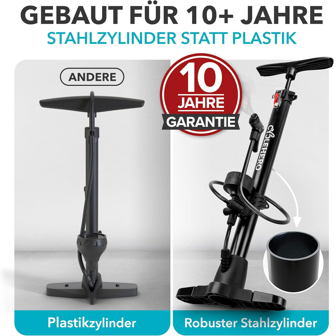 CYCLEHERO Fahrradpumpe für alle Ventile - Leistungsstarke Luftpumpe mit Manometer und 2 Jahren Garan