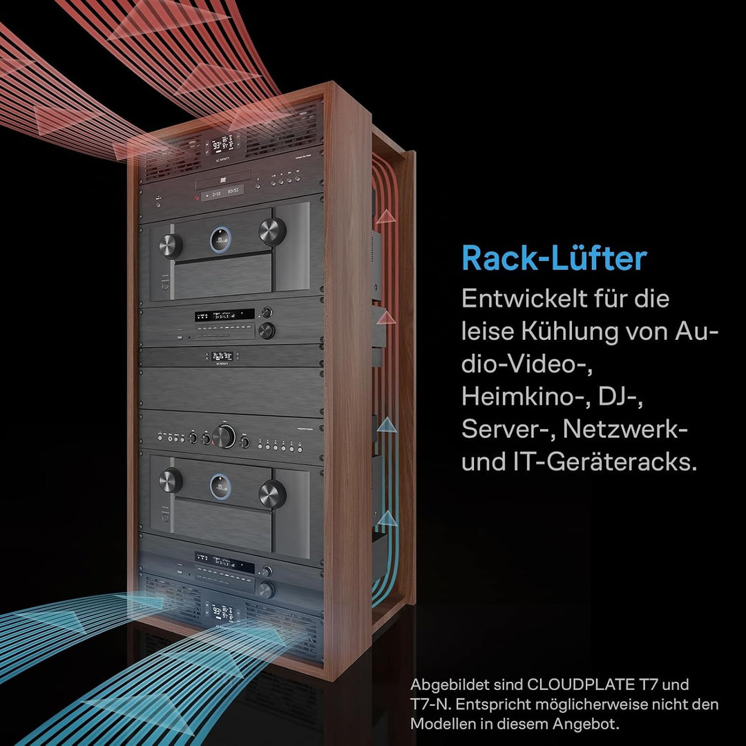 AC Infinity CLOUDPLATE T6, Rack-Montage-Lüfter 1U, Front-Abluftstrom, zur Kühlung von AV-Geräten, He