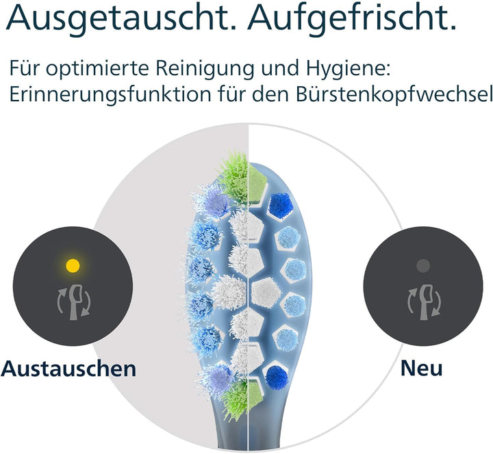 Philips Sonicare C3 Premium Plaque Defense, Original Ersatzbürstenköpfe, Schwarz, 4er-Pack, HX9044/8