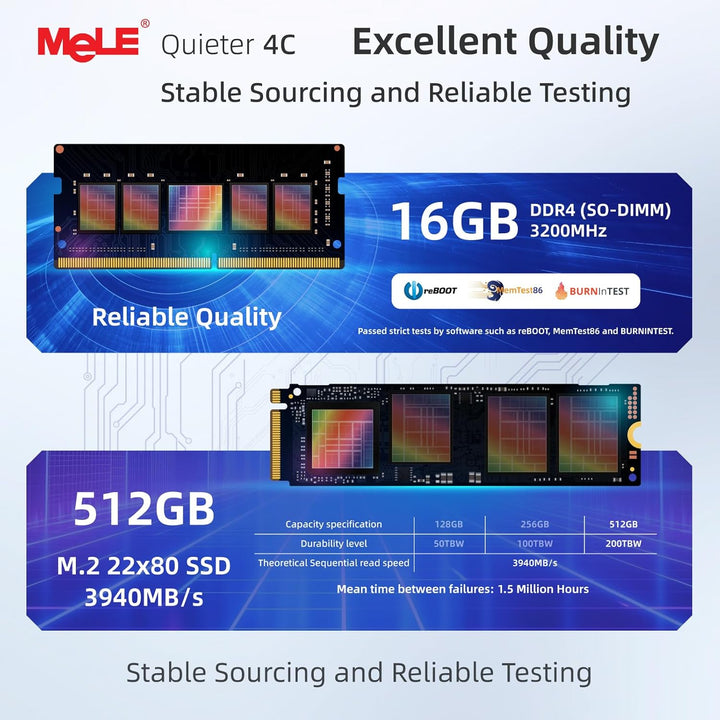 MeLE Quieter4C Lüfterloser Mini PC 12th Alder Lake N100 (bis zu 3.4GHz, 4C/4T) 16GB LPDDR4x 512GB Sc
