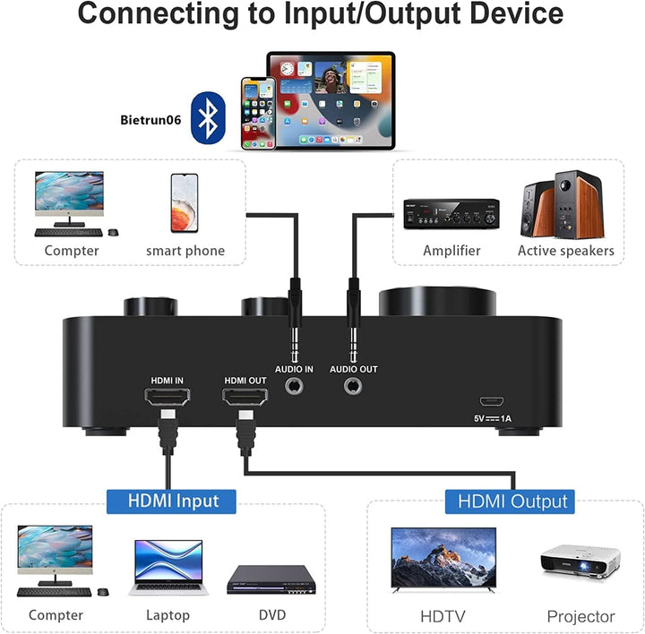 UHF Drahtloses Mikrofon, Bluetooth Handmikrofonsystem Funkmikrofon Professionelles Dynamisches Dual