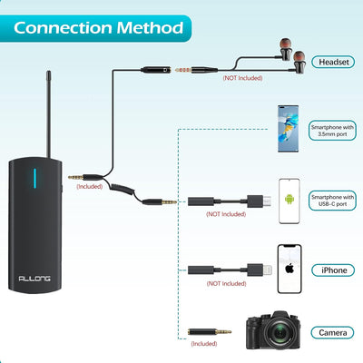 Alilong AL11 UHF Kabelloses Lavalier Mikrofon System für iPhone Android Handy DSLR-Kameras Camcorder