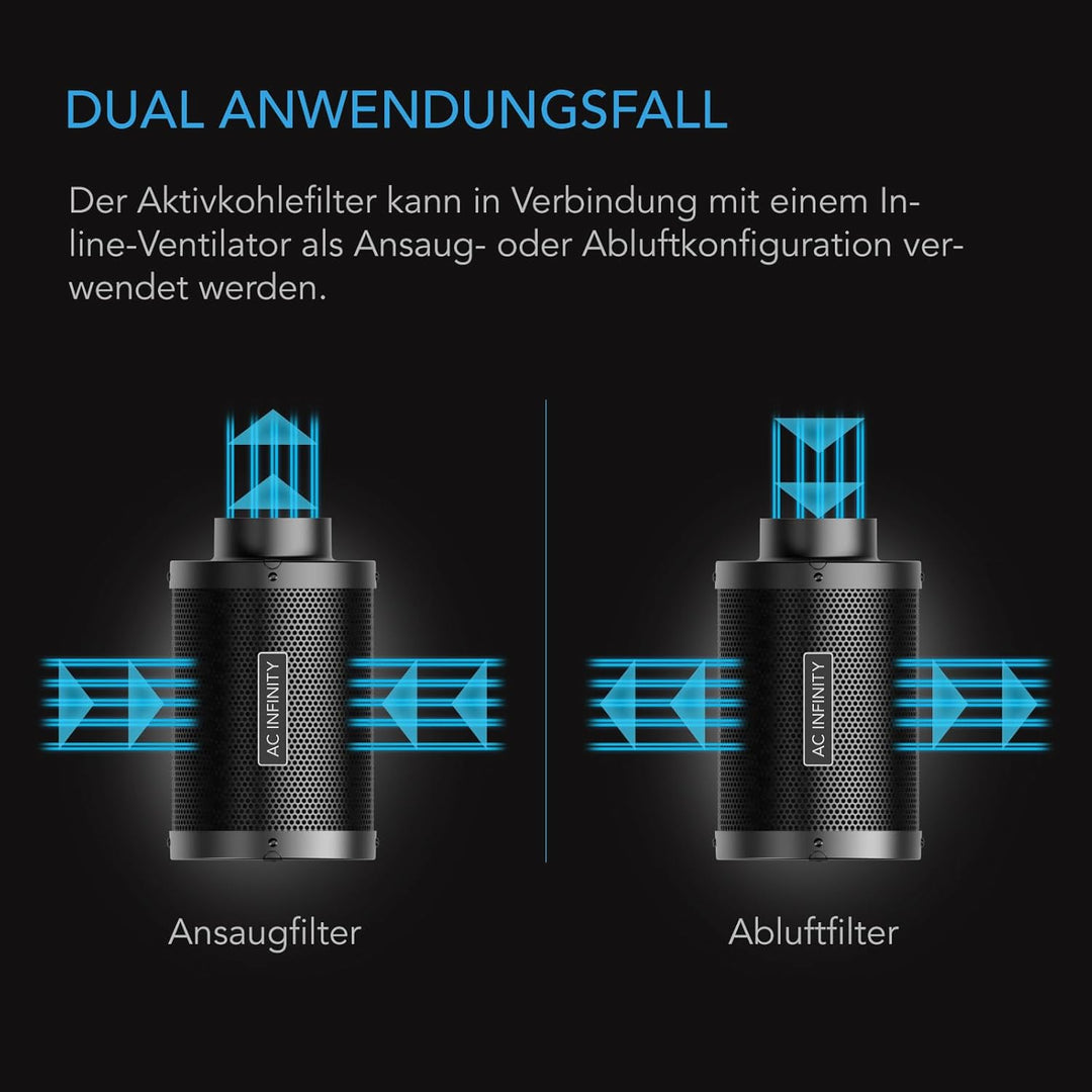 AC Infinity Air Carbon Filter 4 "mit Premium Australian Virgin Charcoal, für Inline-Kanalventilator,