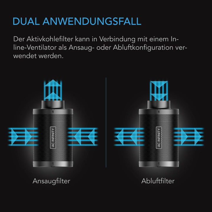 AC Infinity Air Carbon Filter 4 "mit Premium Australian Virgin Charcoal, für Inline-Kanalventilator,