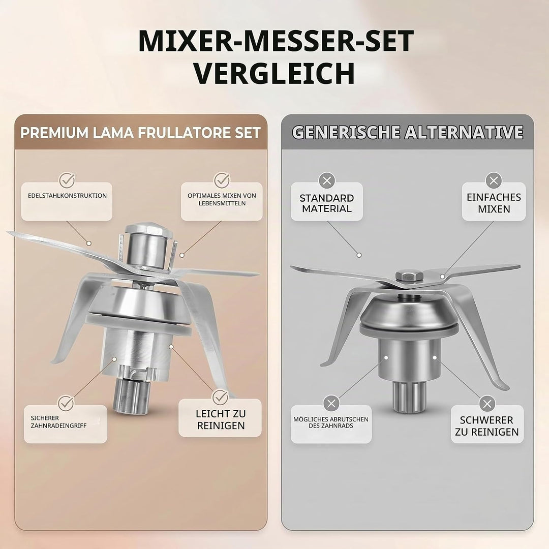 Mixer Messer, TM21 Küchenmaschinen Edelstahl Umgekehrtes Gewinde Mixmesser, Thermomix TM21 Ersatztei
