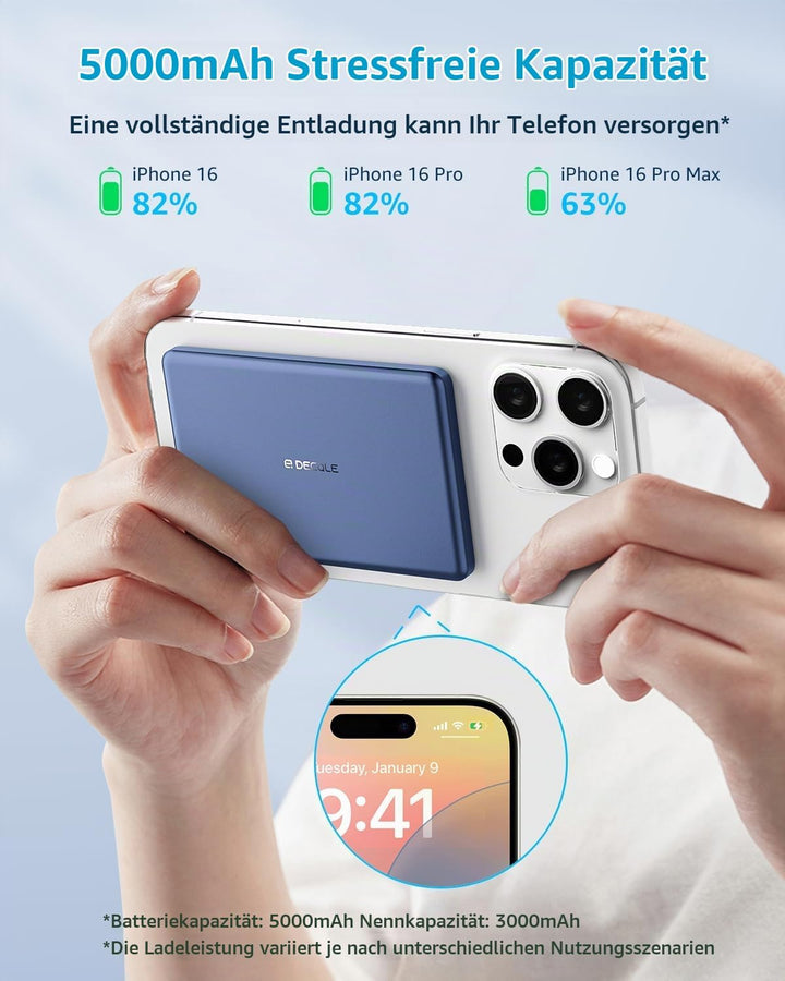 decqle “Air” Magnetische Powerbank für MagSafe, 5000mAh Ultra Slim Wireless Externe Akkupack mit USB