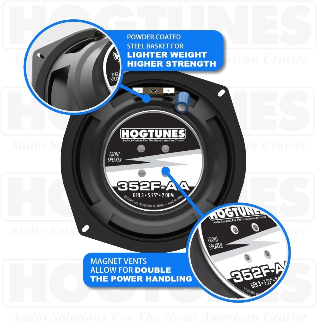 Hogtunes 352F-AA 13,3 cm Ersatz-Frontlautsprecher (für Harley-Davidson FLH Touring Modelle 2006–2013